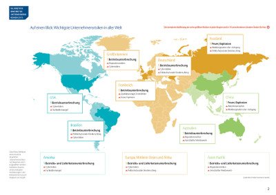 Wichtigste Unternehmensrisiken in aller Welt