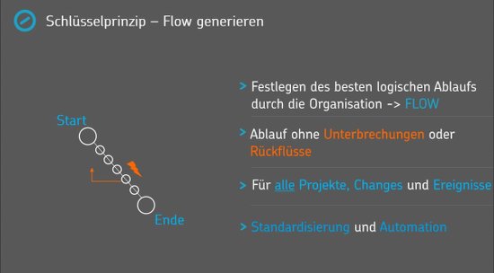 Schlüsselprinzip Flow