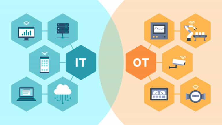 OT-Netzwerke