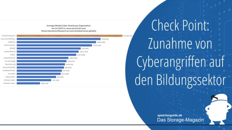 Check Point: Zunahme von Cyberangriffen auf den Bildungssektor