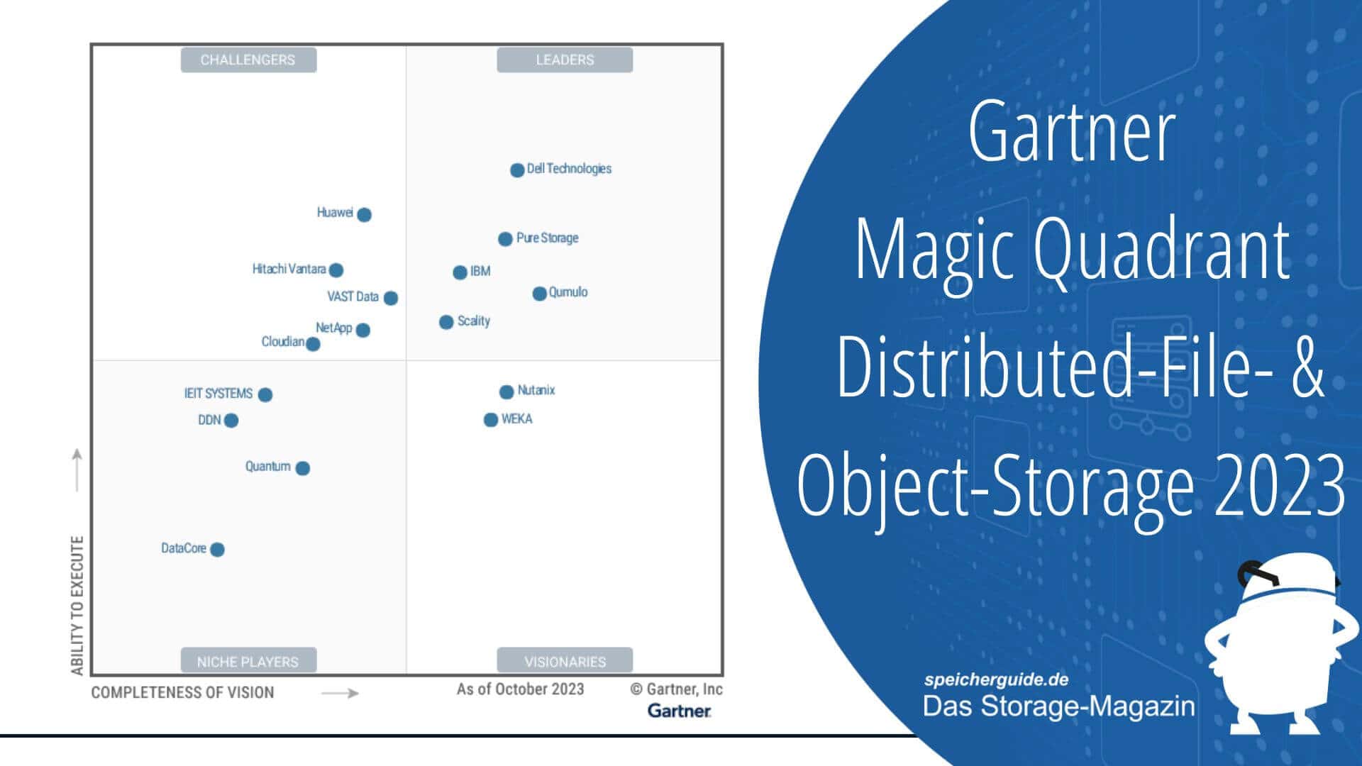 Gartner Quadrant F R Distributed File Object Storage 2023   Gartner MagicQuadrant Distributed File Object Storage 2023 