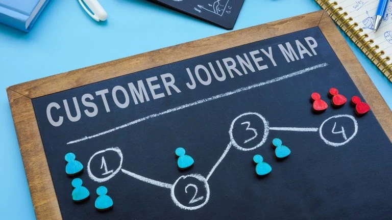 CIAM für die Customer Journey