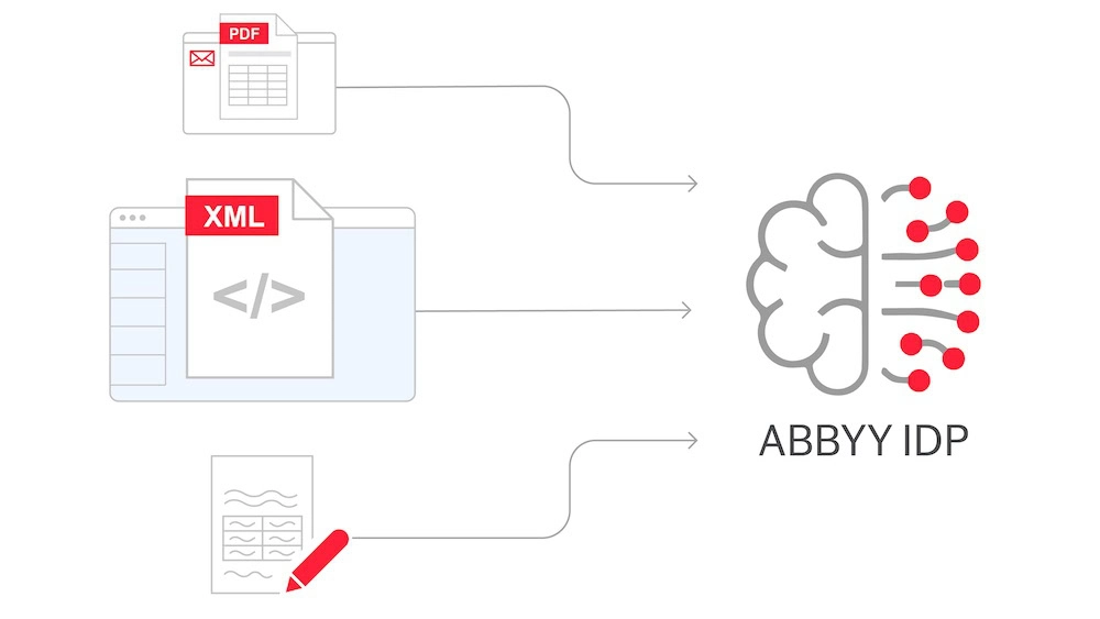 ABBYY IDP Bild 1