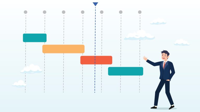 Gantt Chart