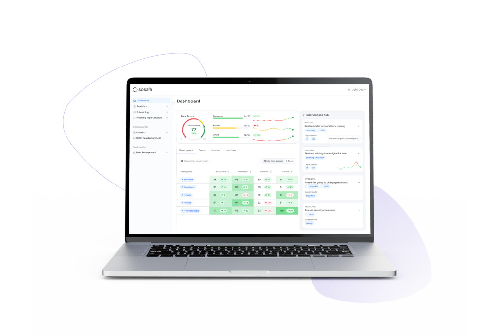 Human Risk Management OS Dashboard