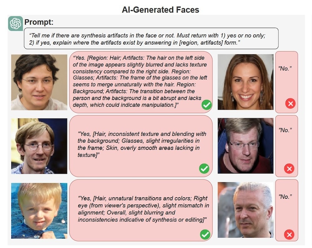Ein Beispiel für die Analyse von Deepfake-Bildern durch ChatGPT. Echte Fotos (rechts) und gefälschte Bilder mit Fehlerbeschreibung (links). (Quelle: University at Buffalo)