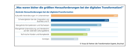 Bildschirm­foto 2024 09 19 um 10.37.41