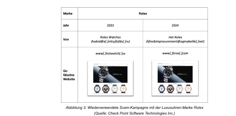 Bildschirm­foto 2024 11 25 um 09.51.38