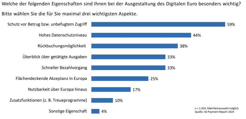 Abbildung 2klein