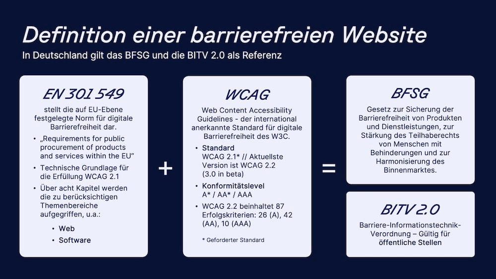 Definition einer barrierefreien Website