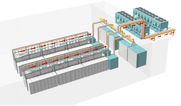 Dieses Design, das ohne Wasserverdunstung zur Kühlung auskommt, recycelt Wasser durch ein geschlossenes Kreislaufsystem. (Bildquelle: Microsoft)